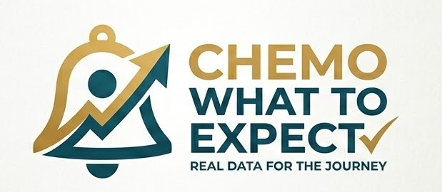 Chemo What to Expect - Real Data for the Journey